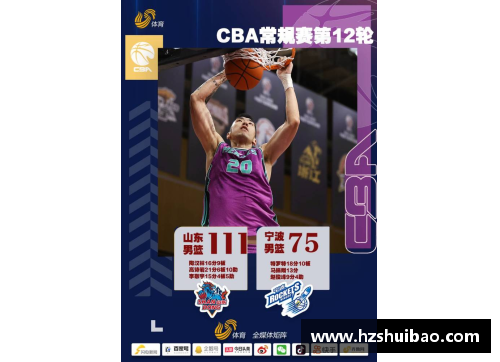 彩神彩票官网CBA最新排名：辽宁遭遇两连败，排名下滑至第三 - 副本 (2)