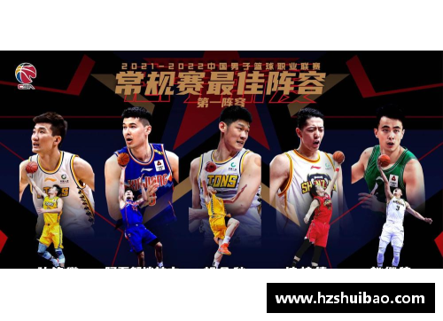 彩神彩票官网CBA将恢复升降级赛制俱乐部方面表示欢迎联赛竞争或更激烈