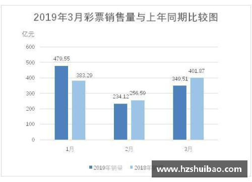 彩神彩票官网法兰克福连续三轮不胜，积分榜下滑不容乐观