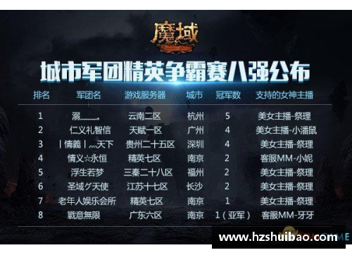 彩神彩票官网蔚蓝军团征战德甲，誓守冠军王座！ - 副本