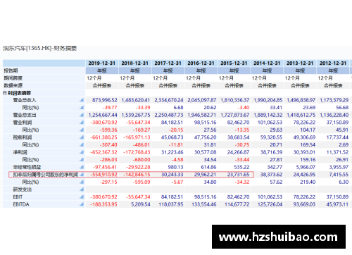 彩神彩票官网拖入抢七!76人力克猛龙总分3-3四巨头合砍79分小卡29+12难