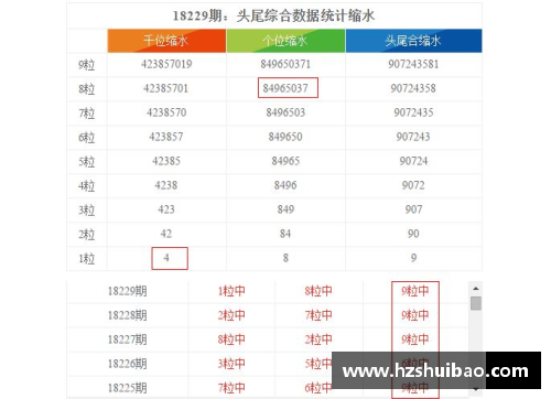 彩神彩票官网勇士将有望在季后赛中大放异彩 - 副本